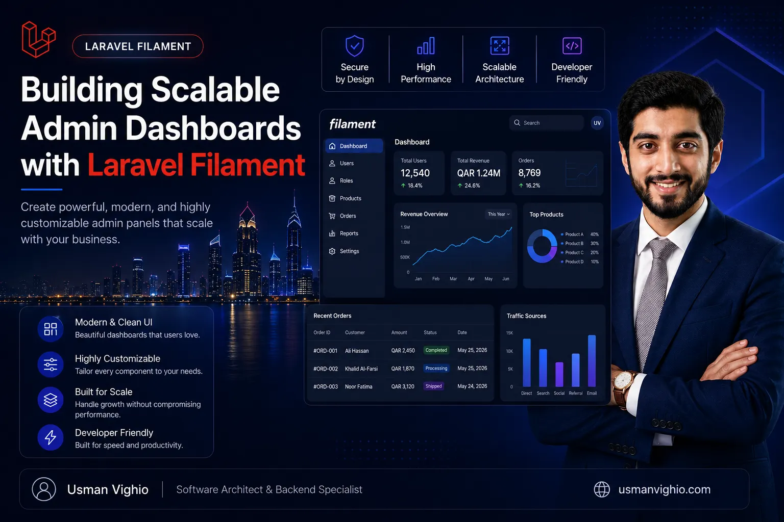 Laravel Filament admin dashboard development showcasing scalable architecture, modern UI design, analytics dashboards, and enterprise management systems.